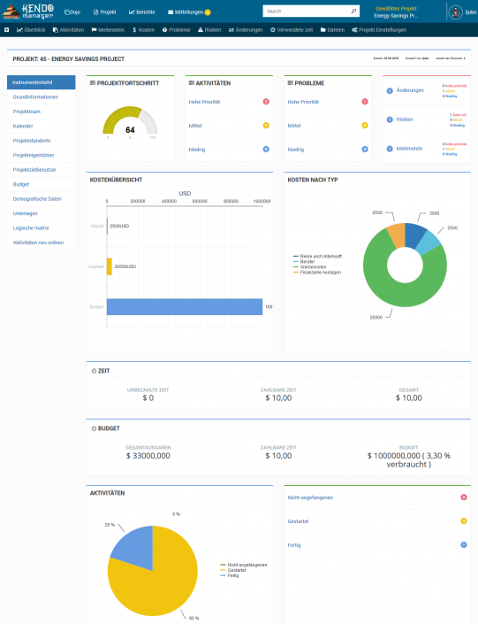 Projektmanagement Software Module Projekt Software Kendo Manager