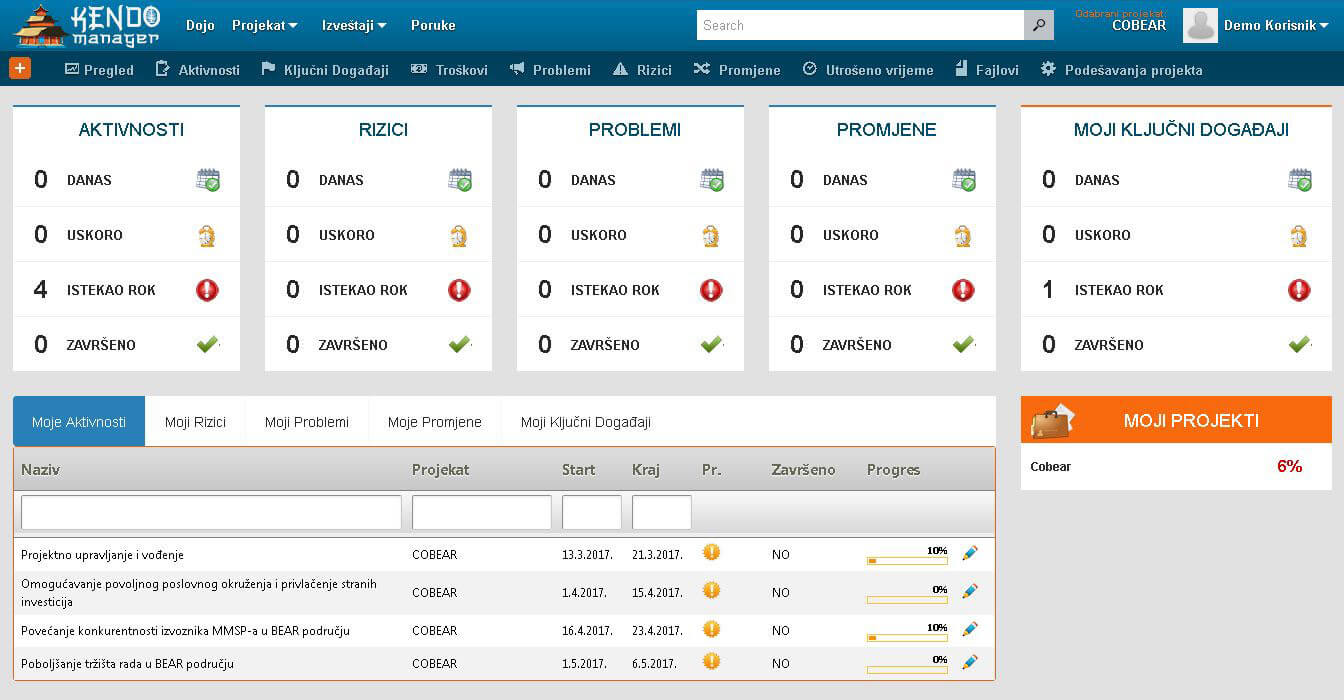 Kendo manager Moj Dashboard