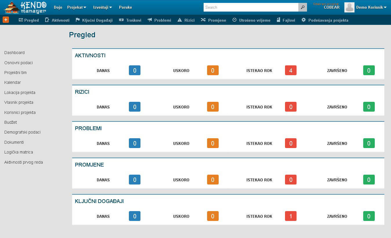 Kendo manager pregled projekta