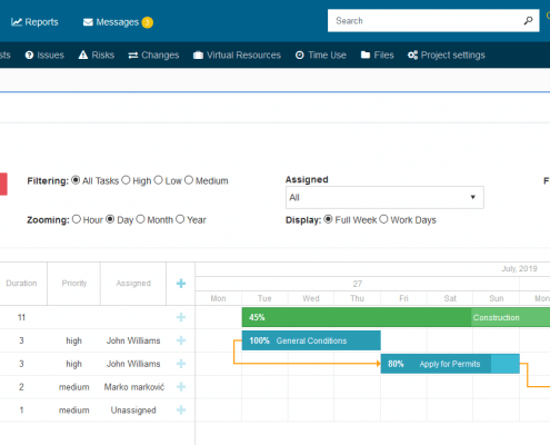 kendo free gantt chart