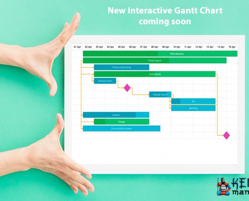 Kendo Manager new Gantt options