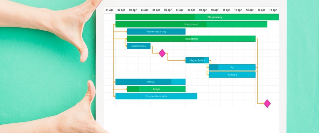 Gantt projekt software