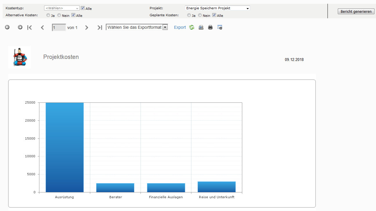 Berichte - Diagramme - Kosten Übersicht