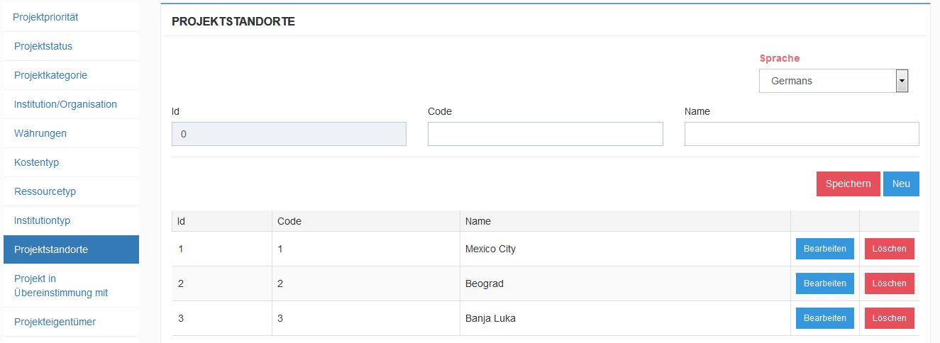 Codetabelle