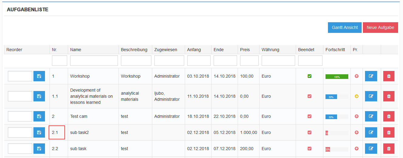 Neuanordnen von Aktivitäten