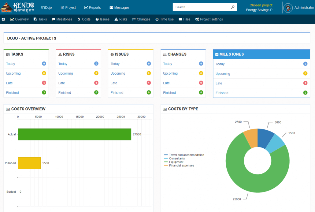 Cloud-based Project Management | MS project Server Alternative