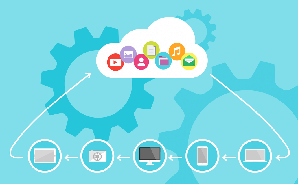 Cloud Projektmanagement