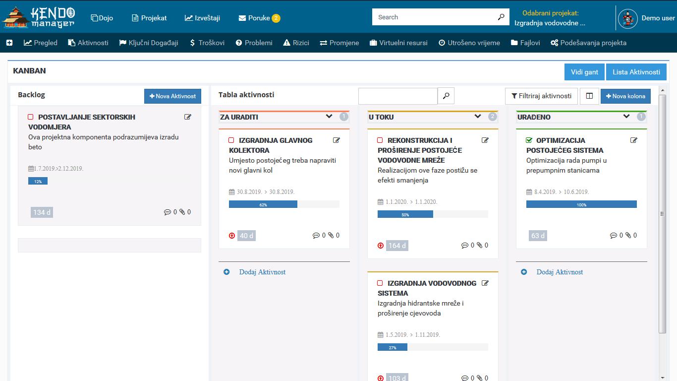 Kanban tabla