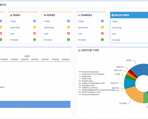 kendo manager 3