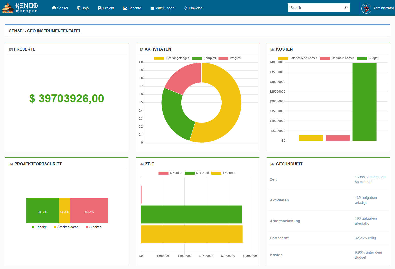 Projektmanagement-Tool