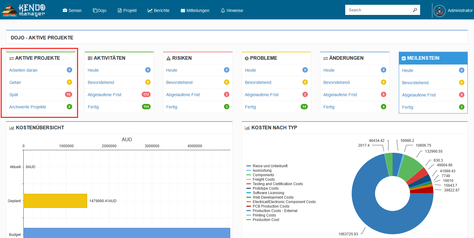 it projektmanagement software