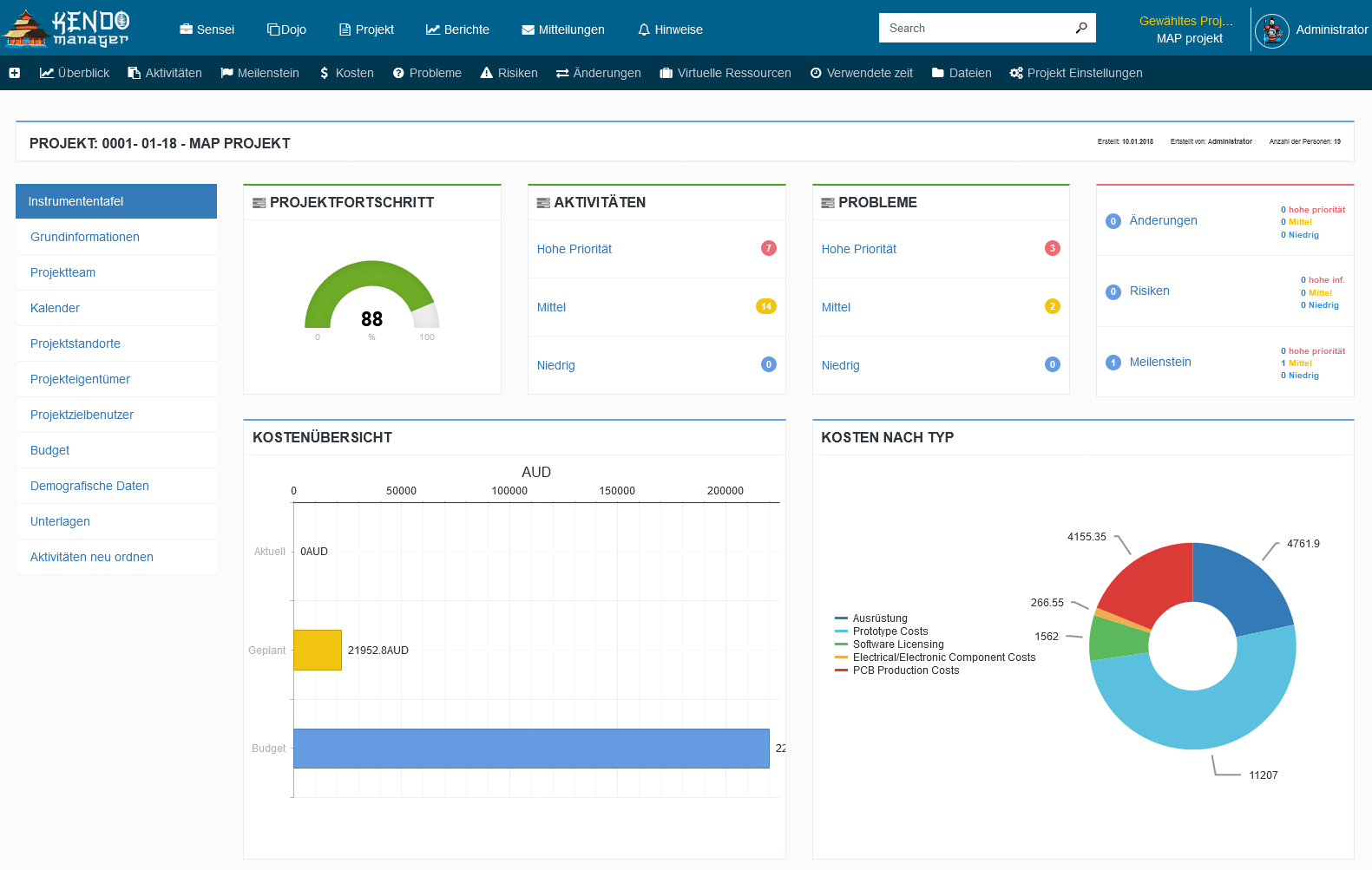 Projektmanagement-Tools