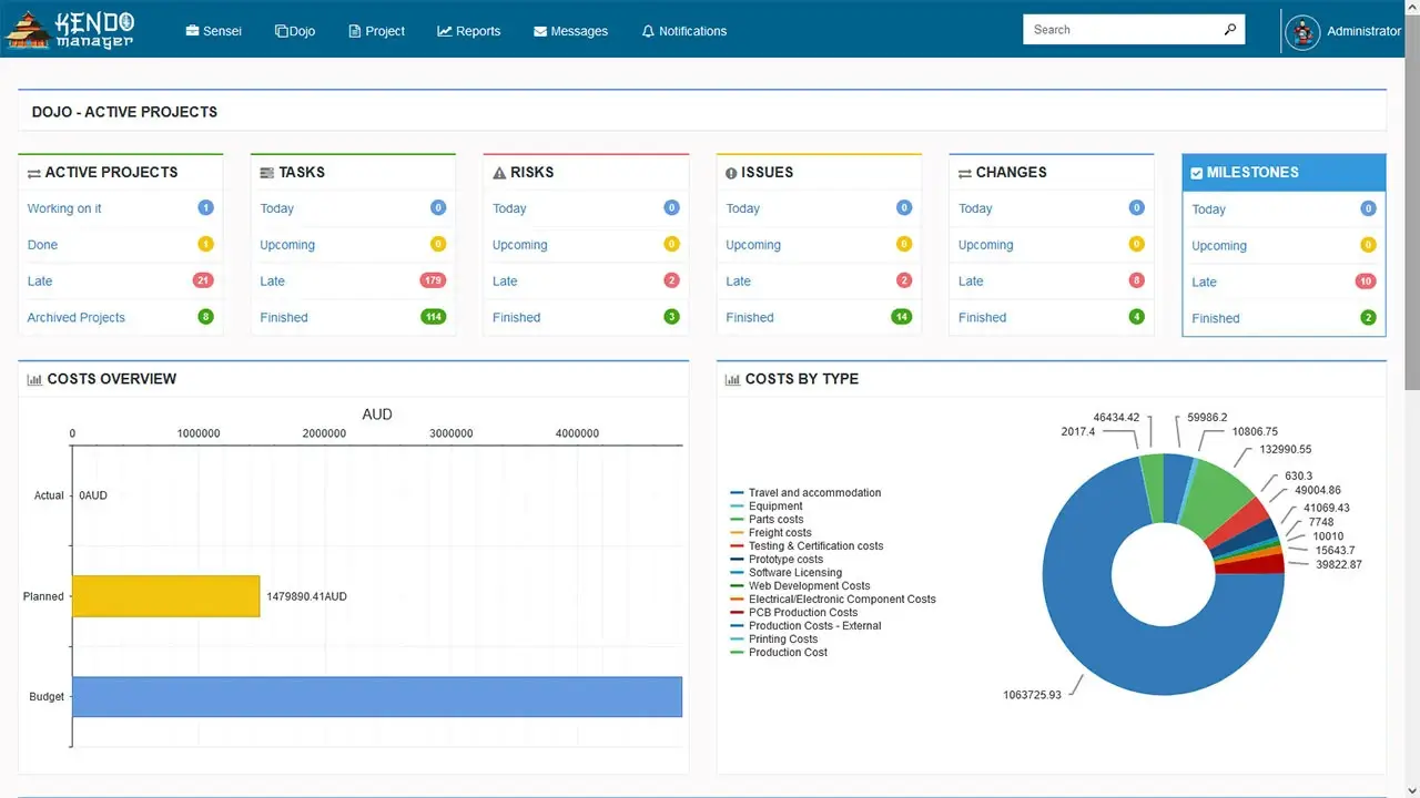 Project Management Software for Startups | Free Project Management