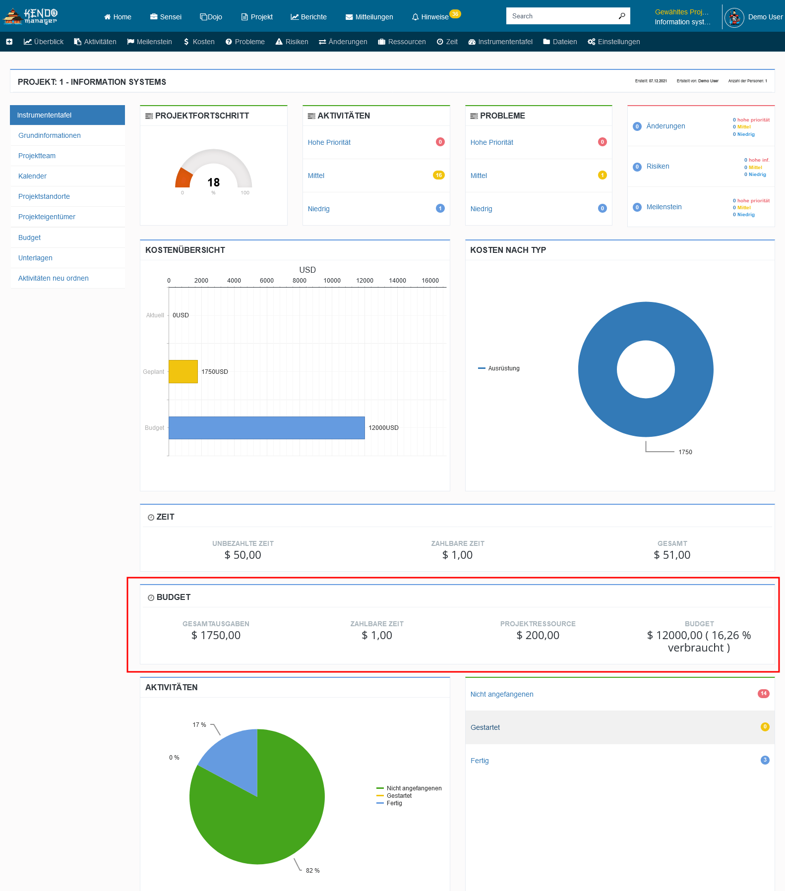 Budget-Tracking