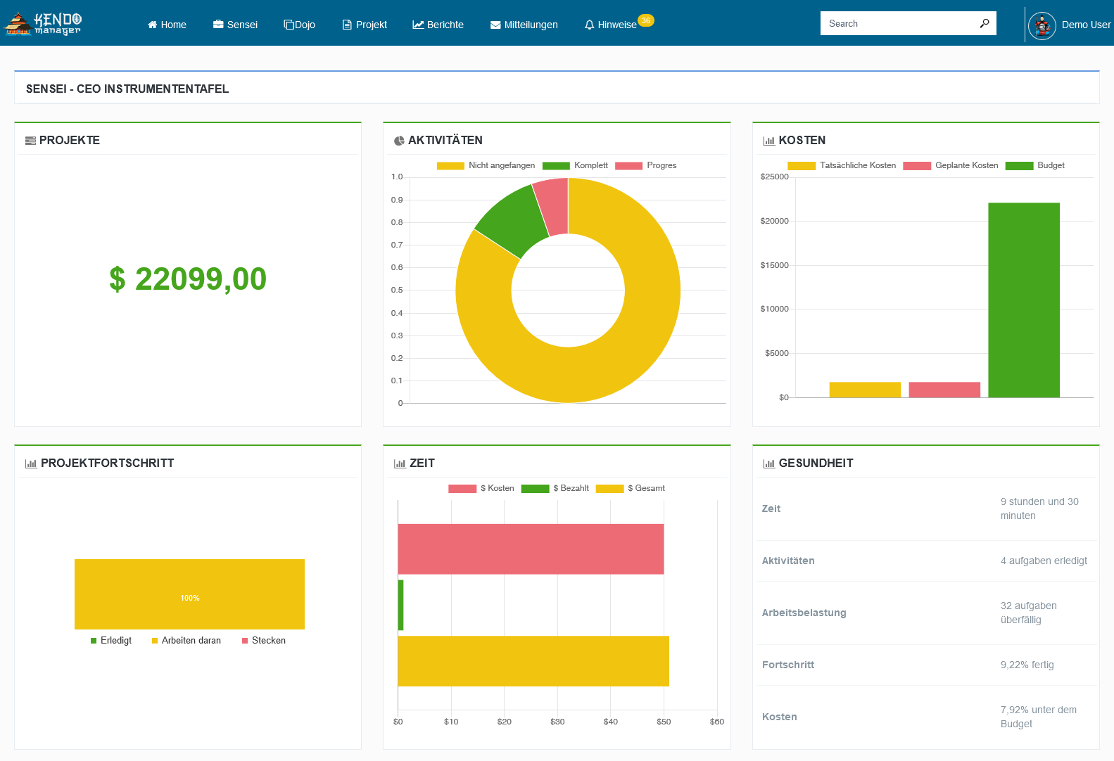 Software Bauprojektmanagement