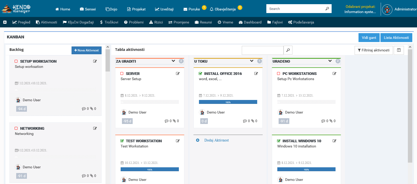 kanban it projekti